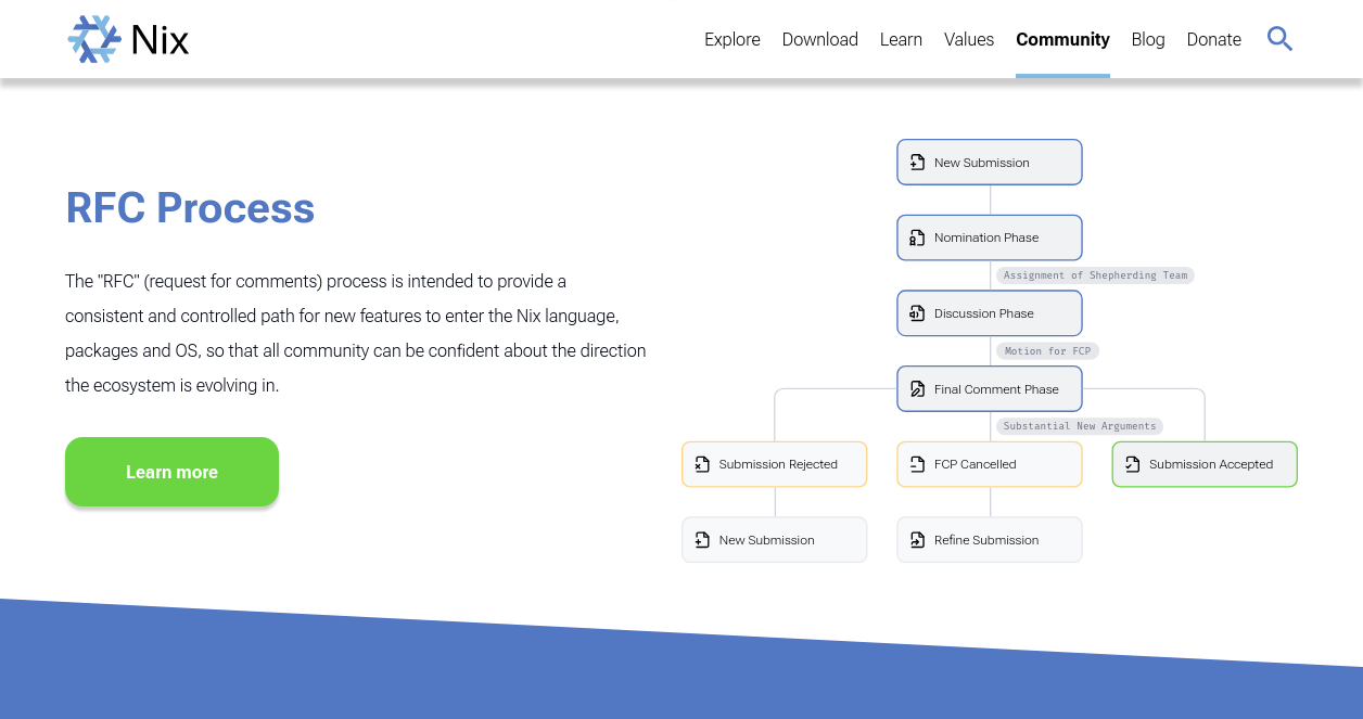 NixOS.org mockup